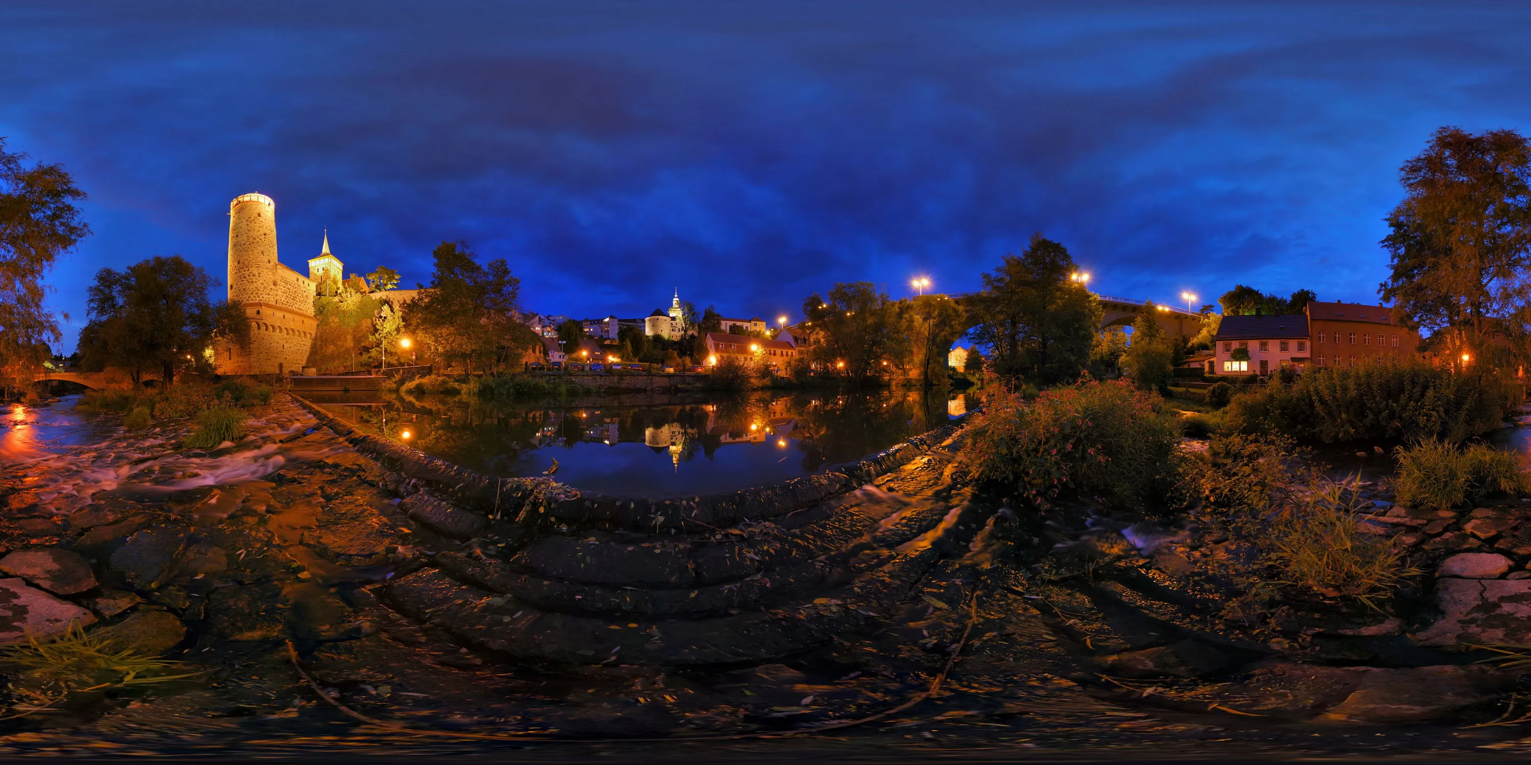 Equirectangular