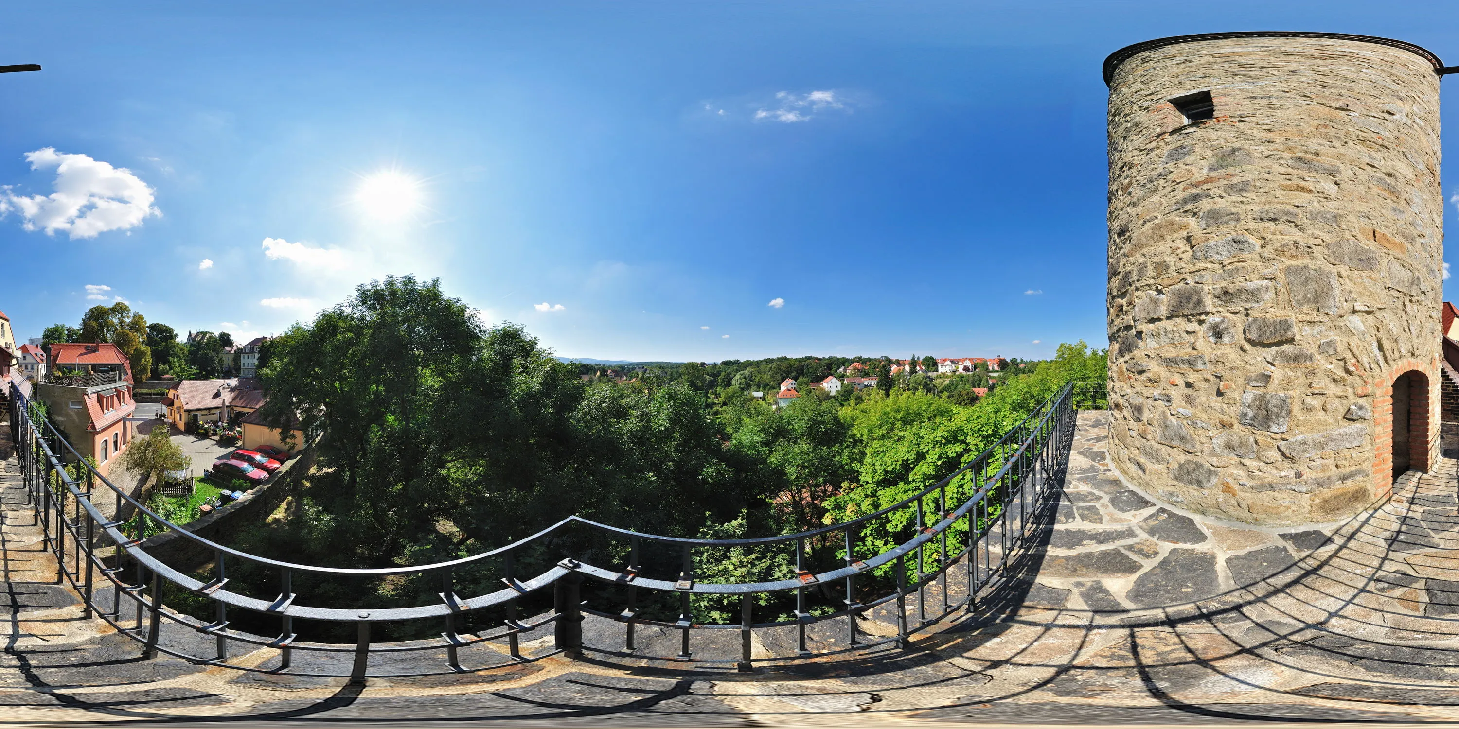Equirectangular