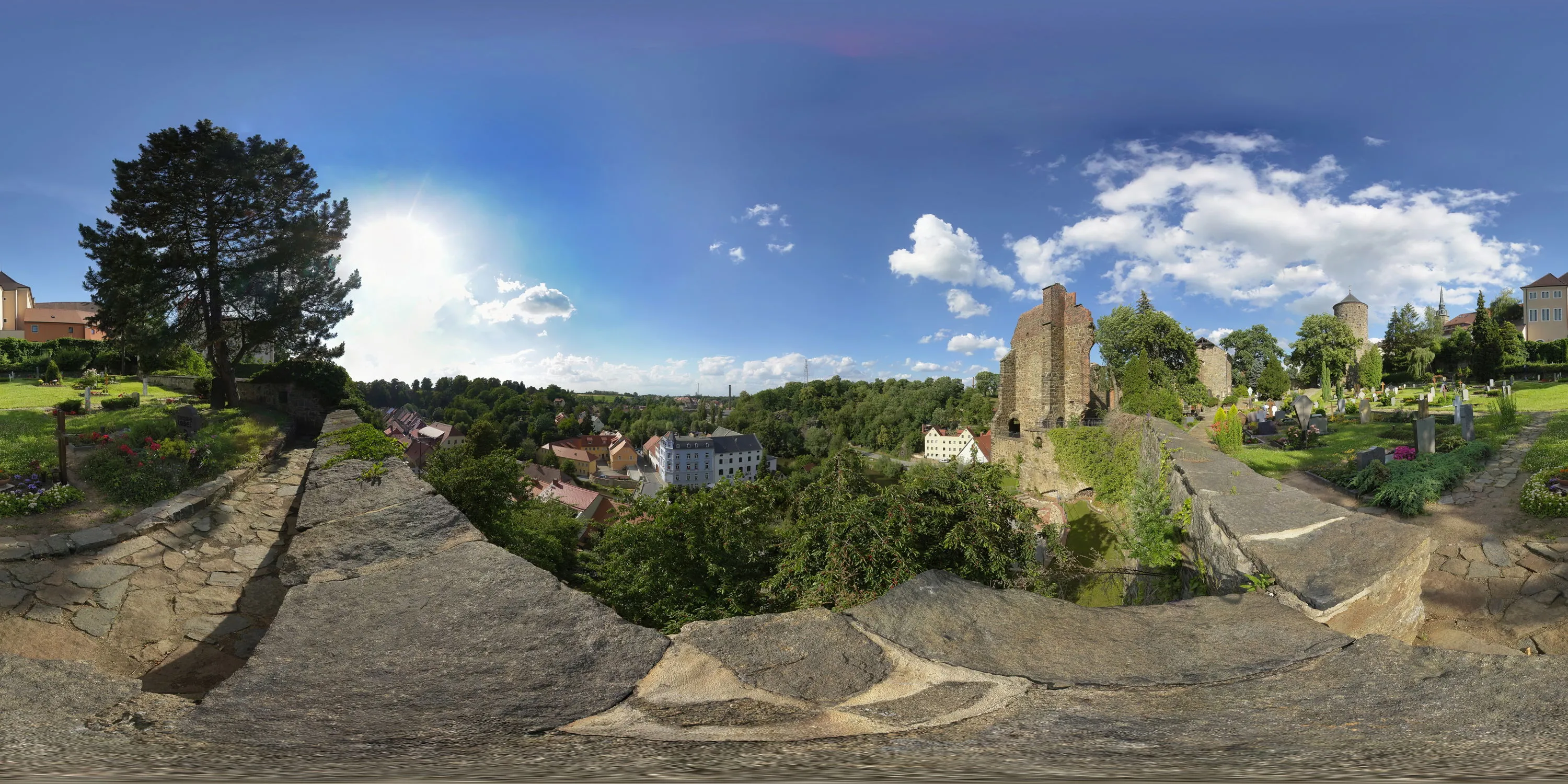 Equirectangular