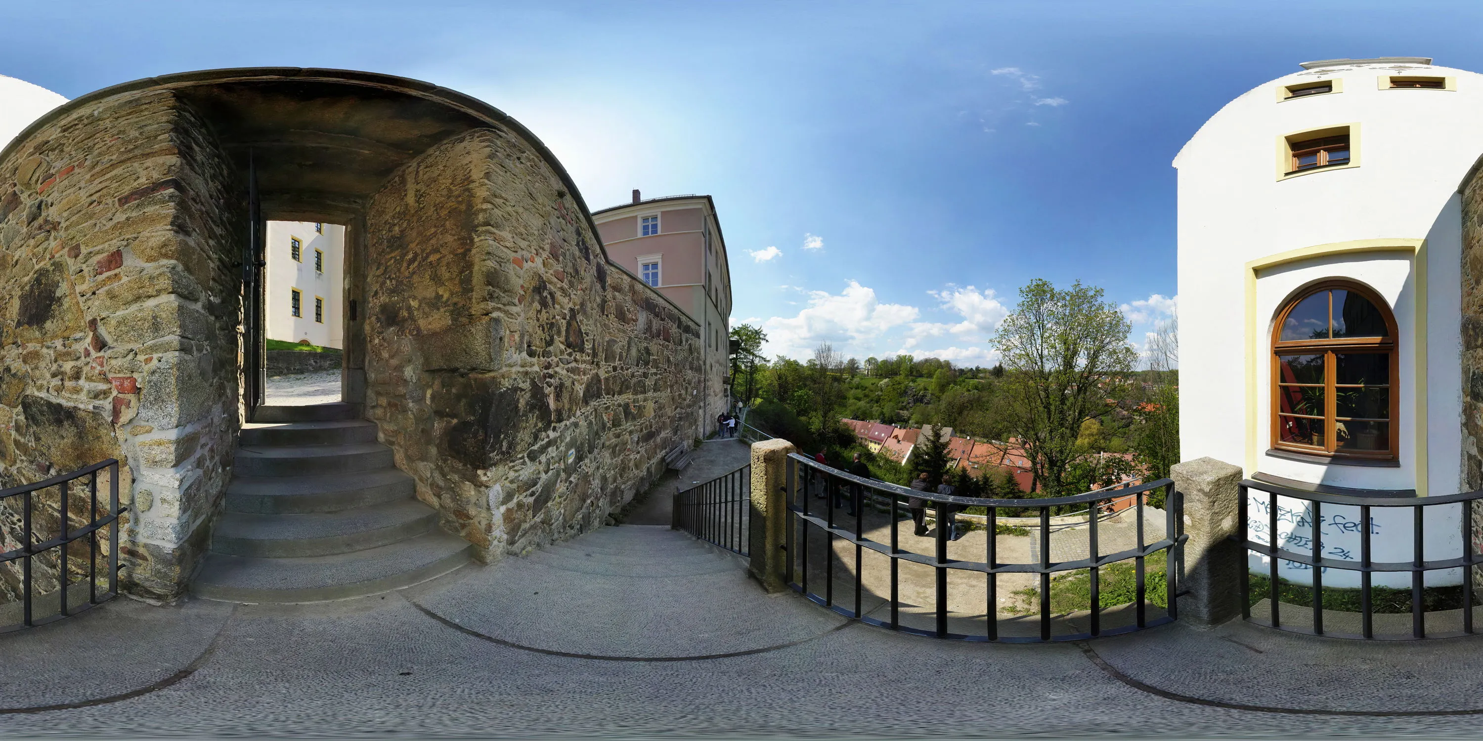 Equirectangular