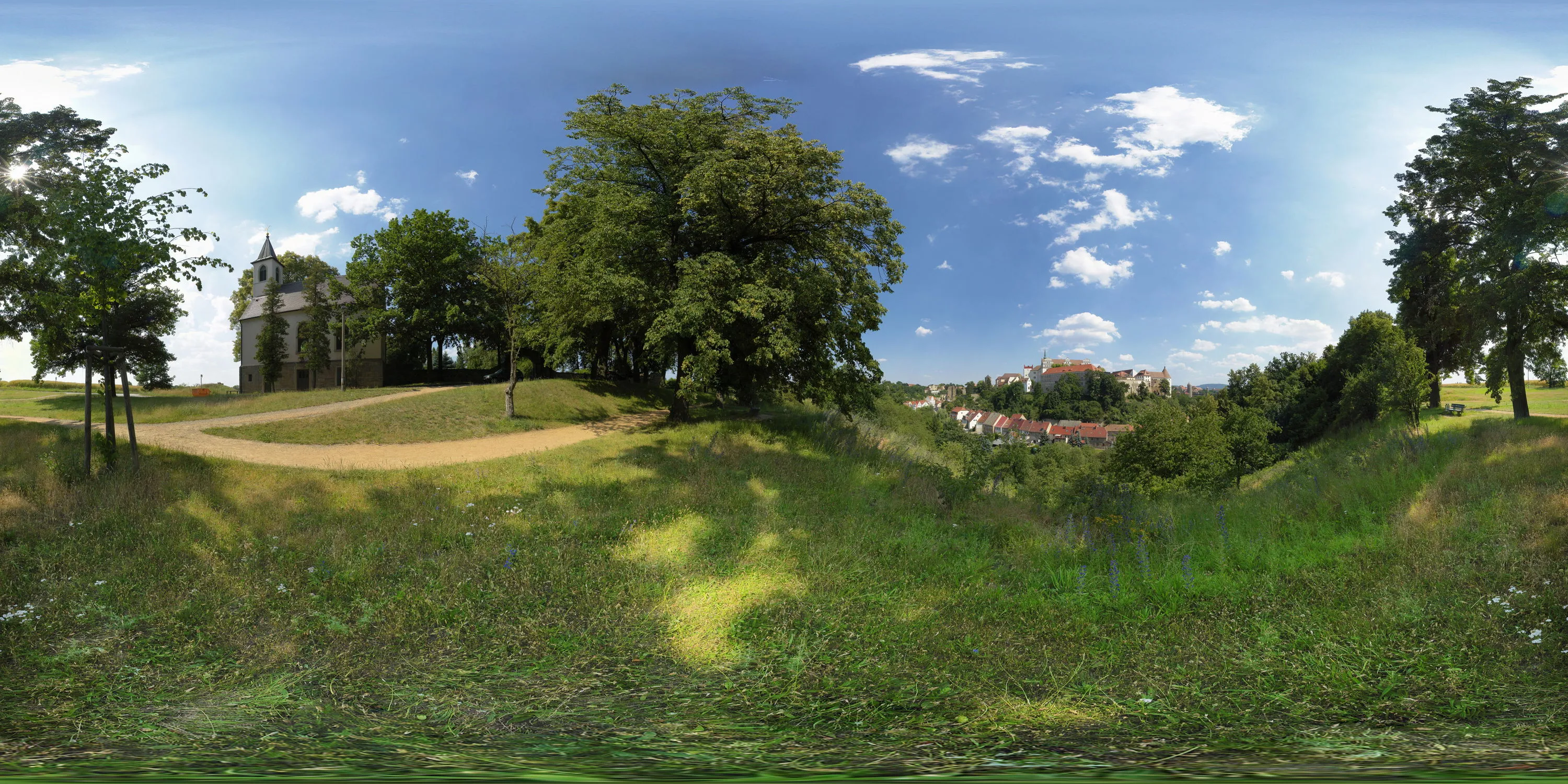 Equirectangular