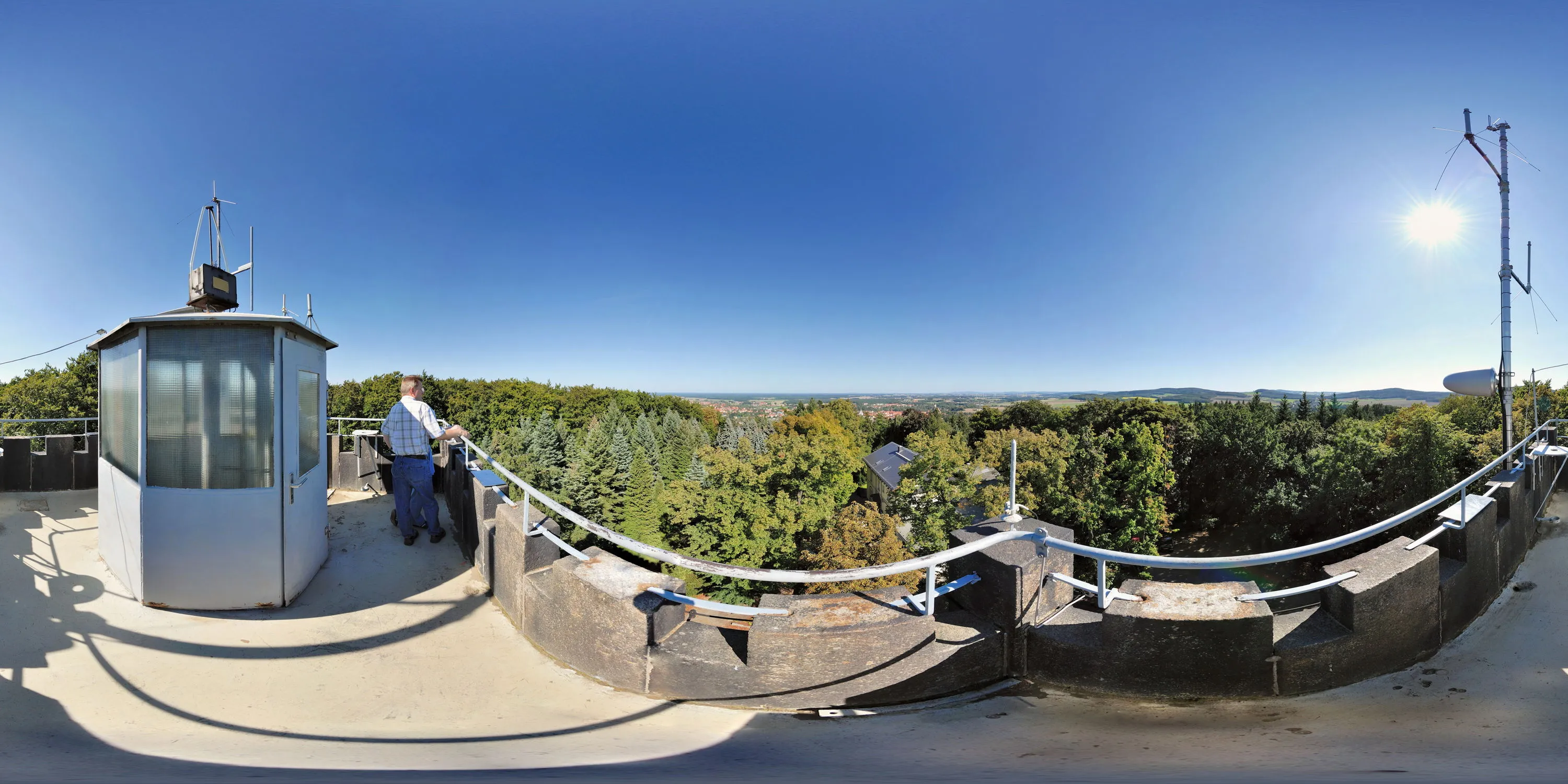 Equirectangular