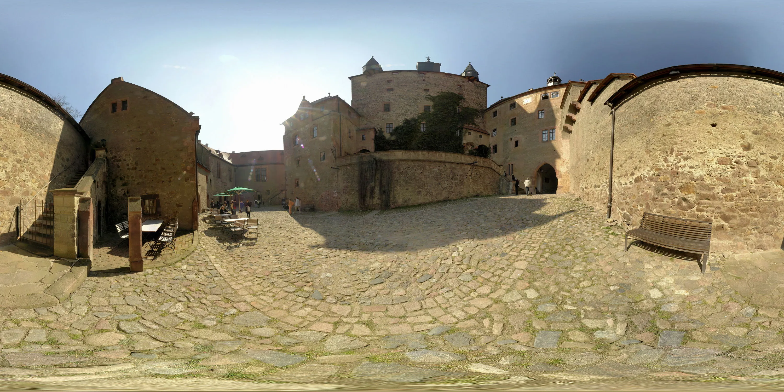360 Grad Panorama Ansicht: Burghof in Burg Kriebstein
