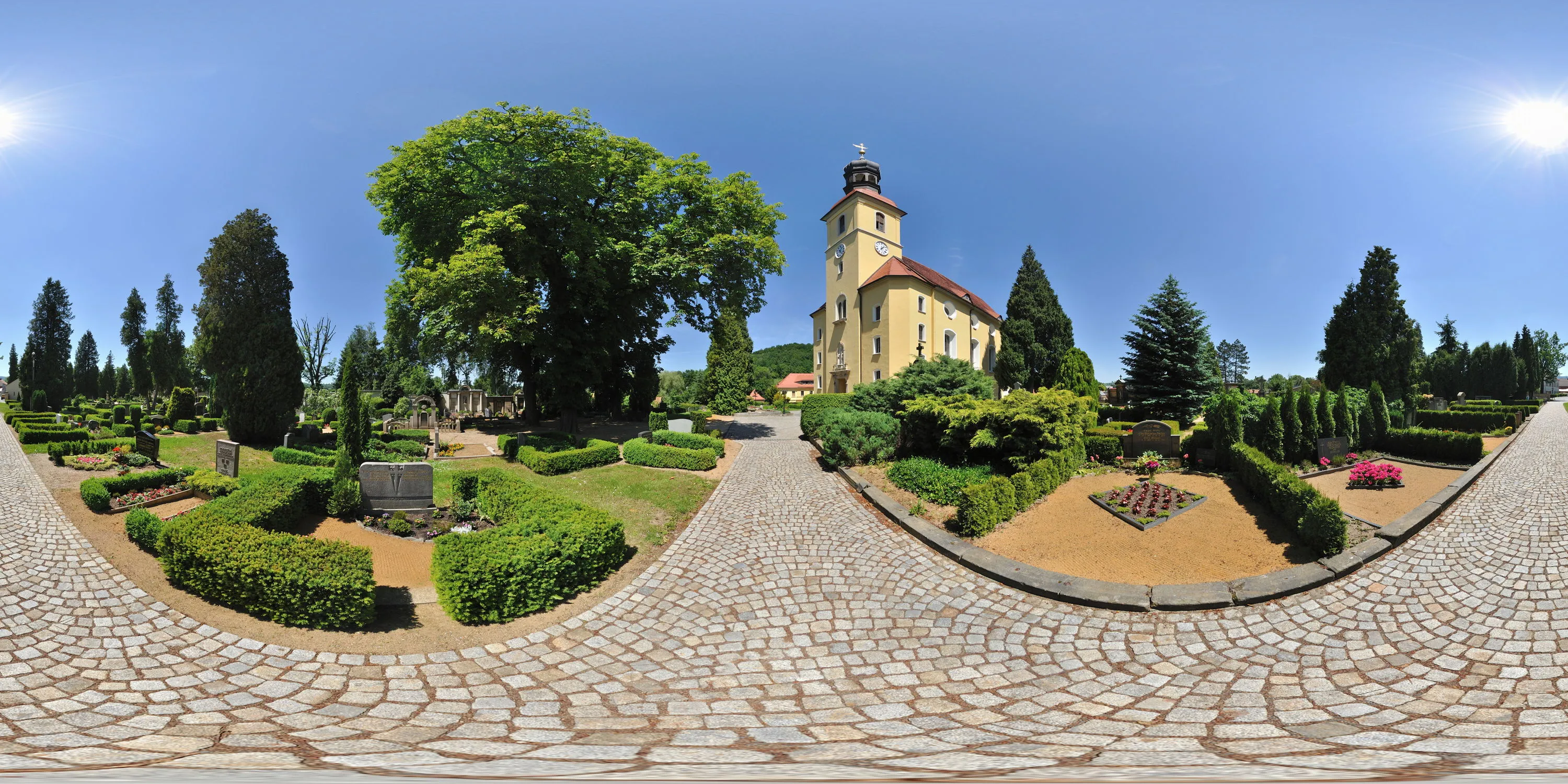 360 Grad Panorama Ansicht: evangelisch-lutherische Kirche 2 in Großschönau