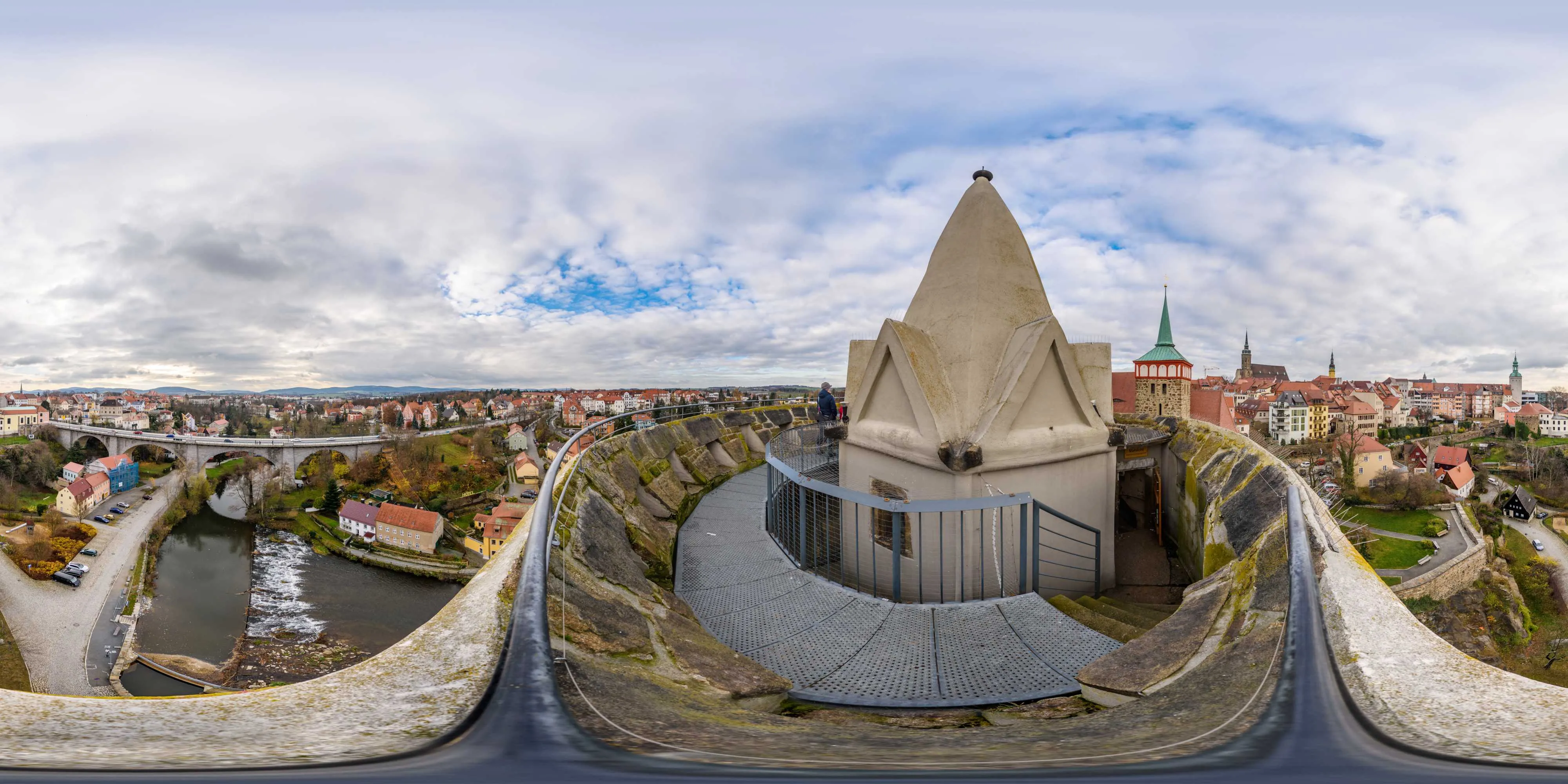 Equirectangular