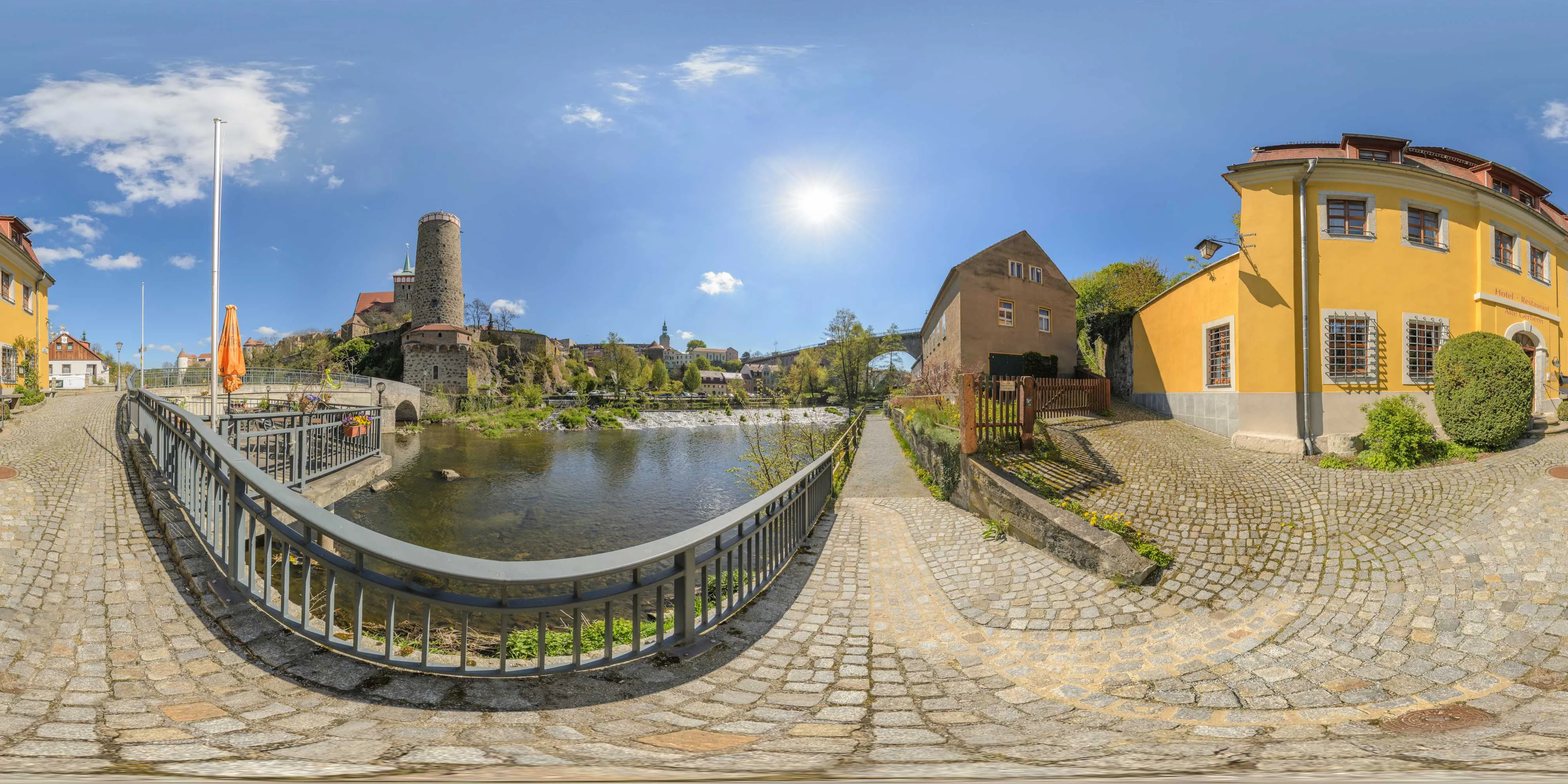 Equirectangular